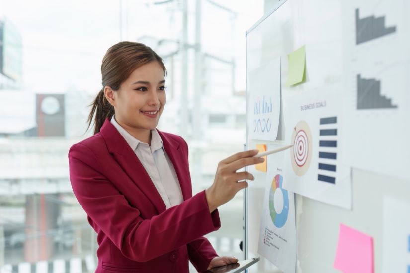 Short-term financial goals are typically set to be achieved within a year. A woman defining her goal on a white board.