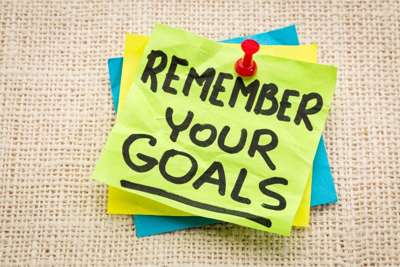 Your monthly goals to reach your 1 year goal. Be clear about what you want to achieve at the end of each month. Notes with Remember Your goals written on.