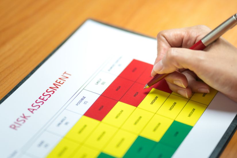 a risk assessment chart