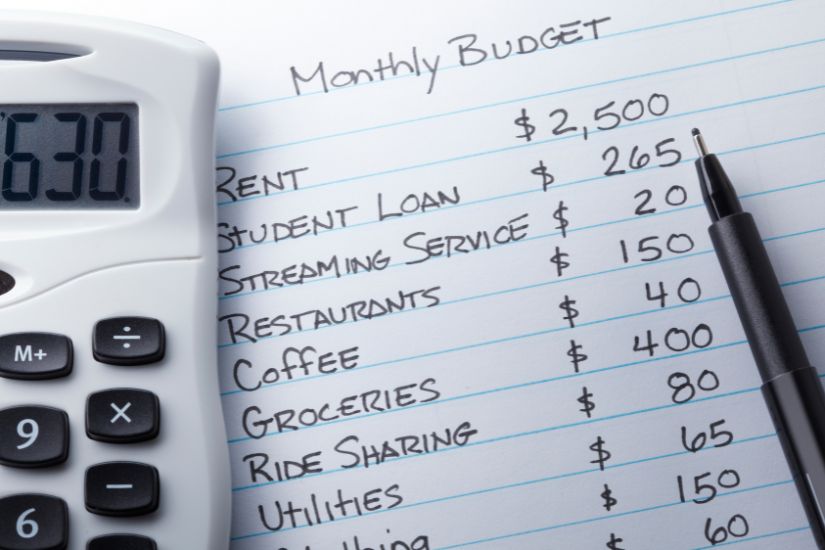 If you’re not tracking your expenses yet, start by doing so for one month. Pie chart showing monthly expenses breakdown